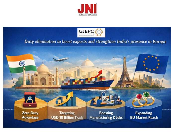 GJEPC on India–EU FTA: Zero-Duty Access Set to Double Gem & Jewellery Trade to USD 10 Billion